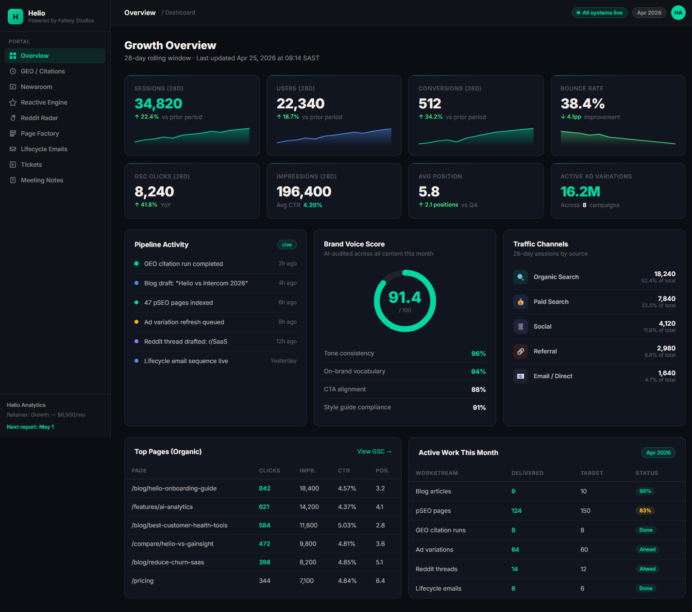 Helio client portal — live command centre